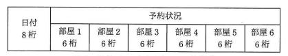 試験-平成28年度春期-予約ファイルのレコード様式