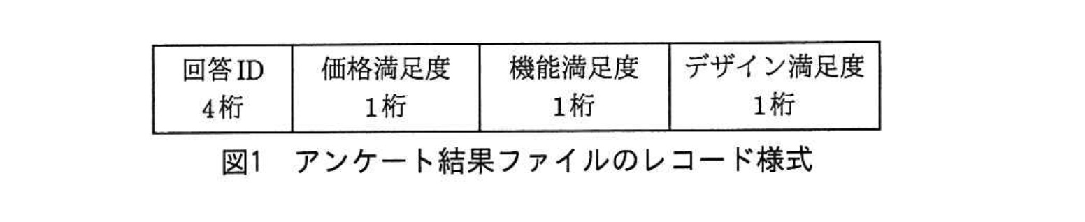 試験-平成27年度秋期-アンケート結果ファイルのレコード様式