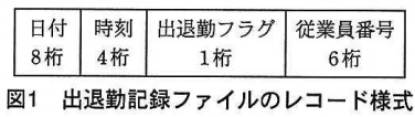 試験-平成27年度春期-出退勤記録ファイルのレコード様式