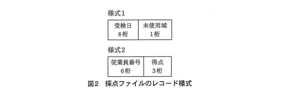 試験-平成26年度春期-採点ファイルのレコード様式