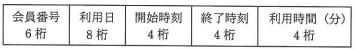 試験-平成24年度秋期-利用記録ファイルのレコード様式