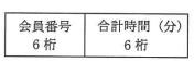 試験-平成24年度秋期-作業ファイルのレコード様式