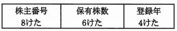 試験-平成23年度春期-株主ファイルのレコード様式