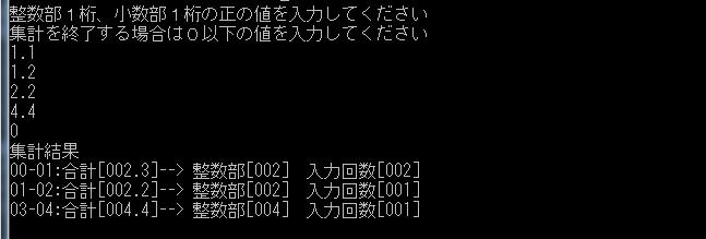 辞典・辞書-INTEGER_INTEGER-PART-入力例